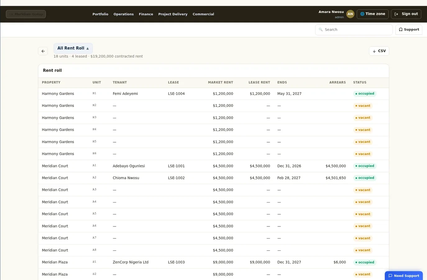 Rent roll in NexusOne RE