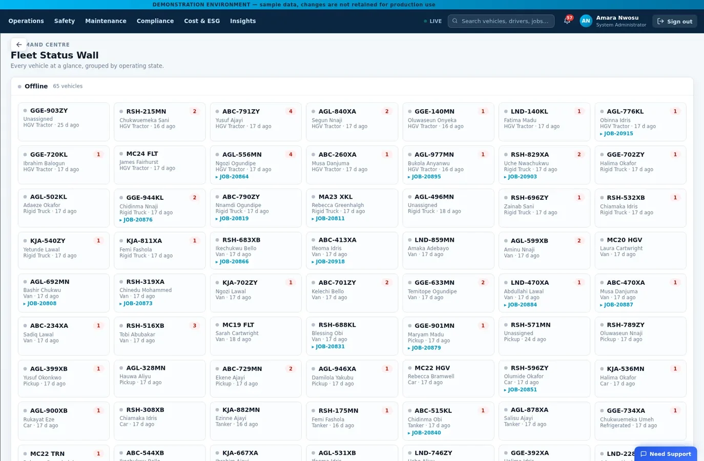 NexusFleet Manager, Fleet status wall