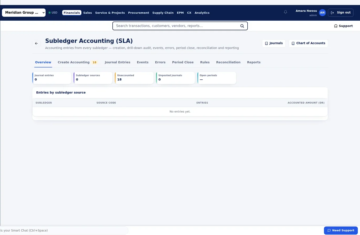 Subledger accounting in Nexus Suite