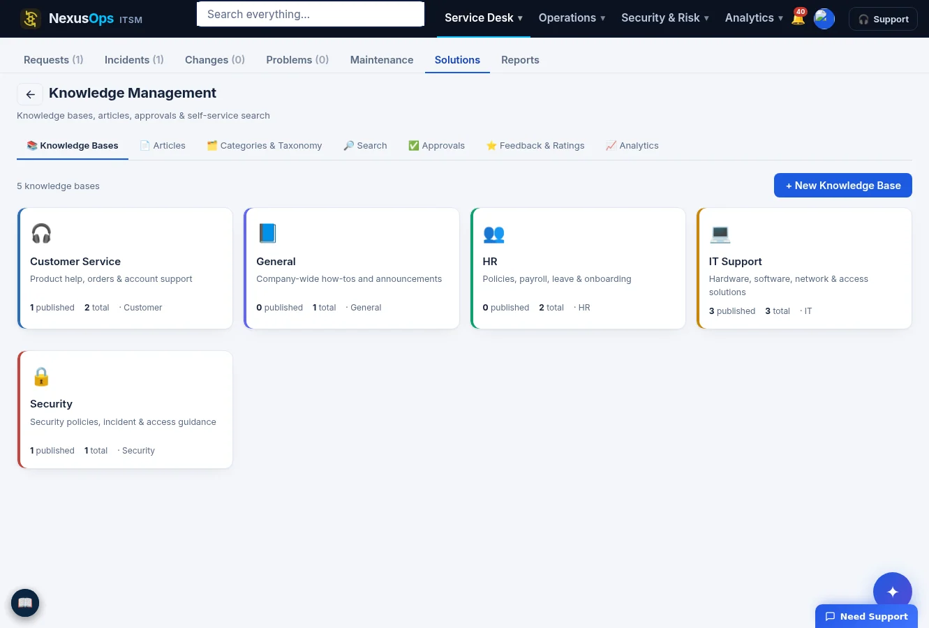 NexusOps ITSM, Knowledge