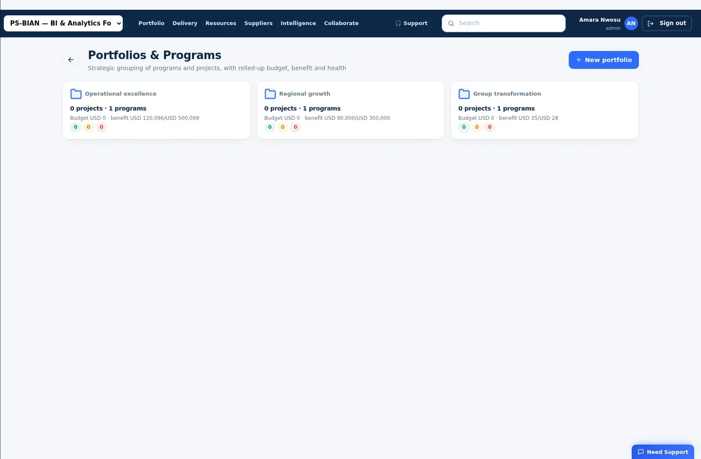 Nexus Projects, Portfolios programs